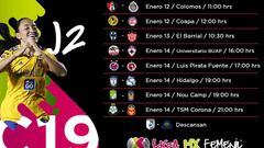 Fechas y horarios de la jornada 2 de la Liga MX Femenil