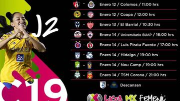 Fechas y horarios de la jornada 2 de la Liga MX Femenil