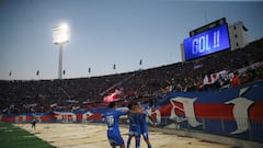 Ranking de público y aforo en los estadios Campeonato Nacional 2025: fecha 10 del fútbol chileno