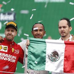 Marcelo Martinelli, el mexicano que estuvo en el pódium del GP de México