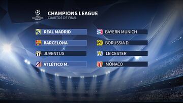 Un sorteo de Champions League con muchos peligros