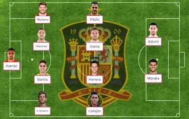 El 11 alternativo de la Selección tiene un valor de 260,5M€