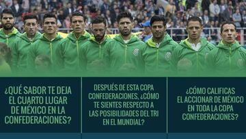 #SondeoAs: Los expertos evalúan la participación de México en Copa Confederaciones