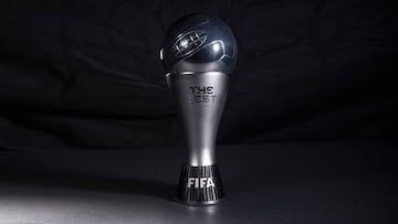 The Best FIFA Football Awards 2023 take place in London on Monday 15 January 2024, with Erling Haaland tipped for the men’s trophy.