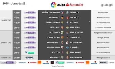 Ya hay horarios de la primera jornada de 2018