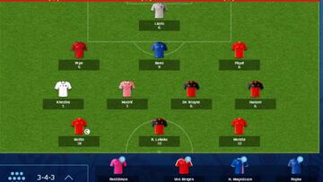 Equipo de Jorge Menor.