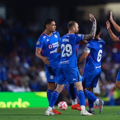 Posible alineación de Cruz Azul en su visita a las Chivas