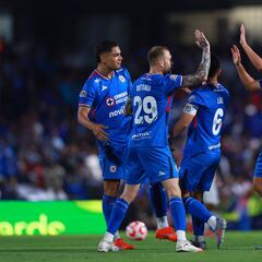 Cruz Azul, buen parámetro para Tigres hacia la recta final del Ap2025