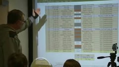 Bielsa reveló los secretos de cómo estudia a sus rivales