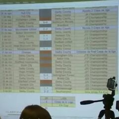 Bielsa reveló los secretos de cómo estudia a sus rivales