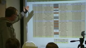 Bielsa reveló los secretos de cómo estudia a sus rivales