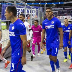 Pachuca vs Cruz Azul: Alineación confirmada de Juan Reynoso