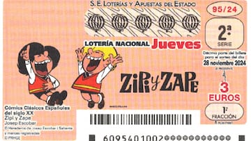 Lotería Nacional: comprobar los resultados del sorteo de hoy, jueves 28 de noviembre
