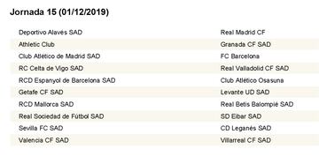 Calendario completo con las 38 jornadas de LaLiga 2019/2020