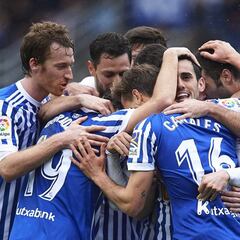 Resumen y goles del Real Sociedad - Levante de LaLiga