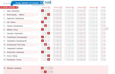 Pronóstico de la Quiniela de fútbol jornada 74 - 25/07/25 
