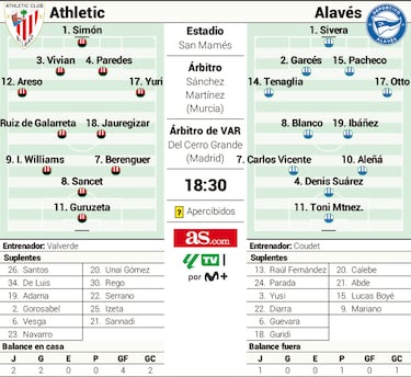 El derbi de la euforia