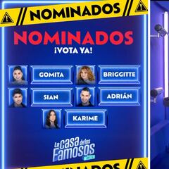 La Casa de los Famosos México: quiénes fueron nominados hoy, 28 de agosto