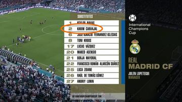 &amp;quot;Karim Carvajal en las alineaciones del Manchester United-Real Madrid de la International Champions Cup.