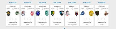 ¿Quién transmitirá a los equipos del Ascenso MX?