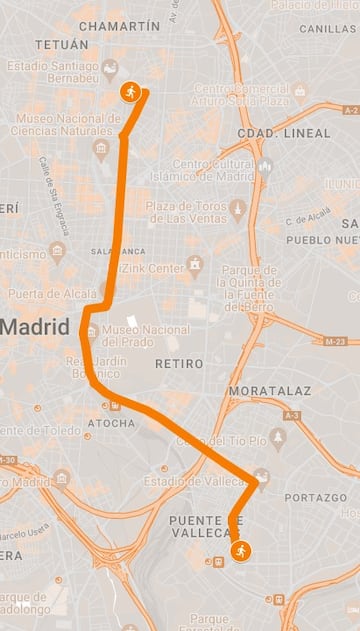 recorrido de la San Silvestre vallecana 2024