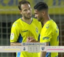 Resumen y goles del Las Palmas vs. Málaga de la Liga SmartBank