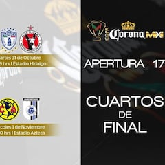 Ya hay horarios definidos para los Cuartos de Final de la Copa MX