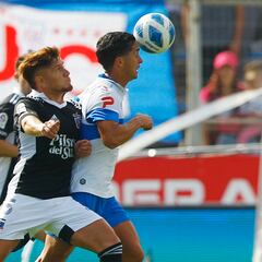 Colo Colo - Internacional y Universidad Católica - Sao Paulo: historial y quién ha ganado más veces