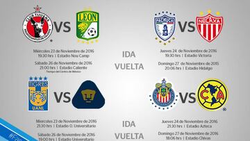 Definidos horarios y fechas de los cuartos de final de la Liguilla