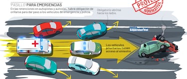 Las cuatro medidas que la DGT podría implantar en 2025: así afectarían a coches y motos