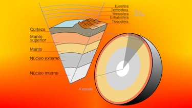 El pozo más profundo del mundo fue creado por los rusos para llegar la Discontinuidad de Mohorovičić
