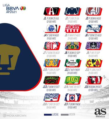 Pumas: Calendario, fichajes, alineación y previa del Apertura 2021