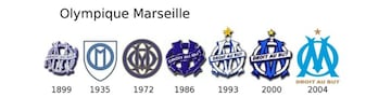 La evolución de los escudos de los equipos VIP de Europa