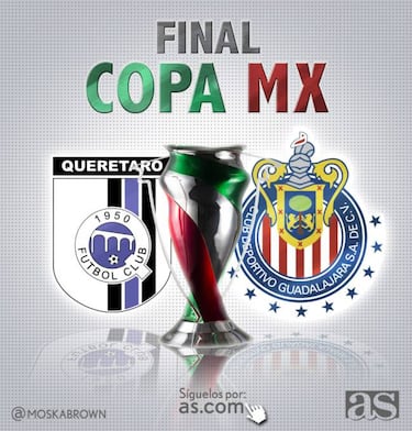 Fecha y horario de la Gran Final de Copa MX; Querétaro vs Chivas