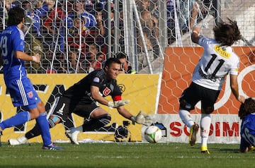 8 partidos en el Monumental con la U disputó Miguel Pinto. De ellos empató 3 y perdió 5.