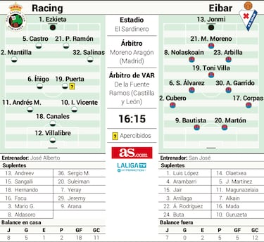 Puerta a prueba de armas