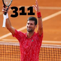 Djokovic bate el récord de semanas como número uno: 311
