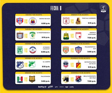 Fixture de la Liga BetPlay 2025-II