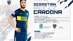 Sebastián Pérez es nuevo jugador de los Tuzos del Pachuca