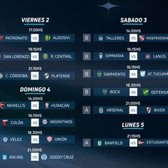 Copa de la Liga: horarios, partidos y fixture de la fecha 8