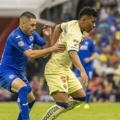 Bajas del América - Cruz Azul: sancionados y lesionados del Clásico Joven