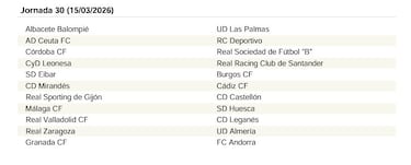 El calendario de LaLiga Hypermotion 25/26
