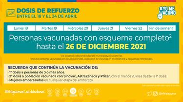 Calendario de Vacunación COVID hoy, 20 de abril: ¿quién recibe la tercera y cuarta dosis de refuerzo?