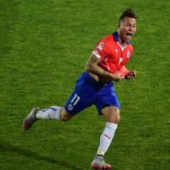 Vargas, primer sudamericano en las cuatro ligas grandes