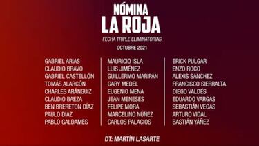 Nómina de Chile en Eliminatorias: Perú, Paraguay y Venezuela