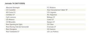 El calendario de LaLiga Hypermotion 25/26