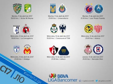 Anuncian horarios para la Jornada 10 de la Liga MX