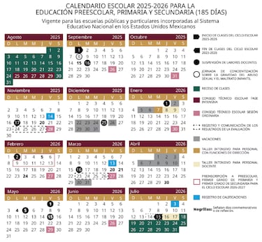 Cuándo terminan las vacaciones para alumnos de secundaria en México: fechas clave y todo lo que debes saber