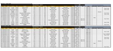 Copa Libertadores 2024: cuadro, fixture, llave, partidos y cu¨¢ndo se juega