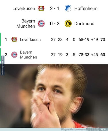 Los mejores memes de la jornada